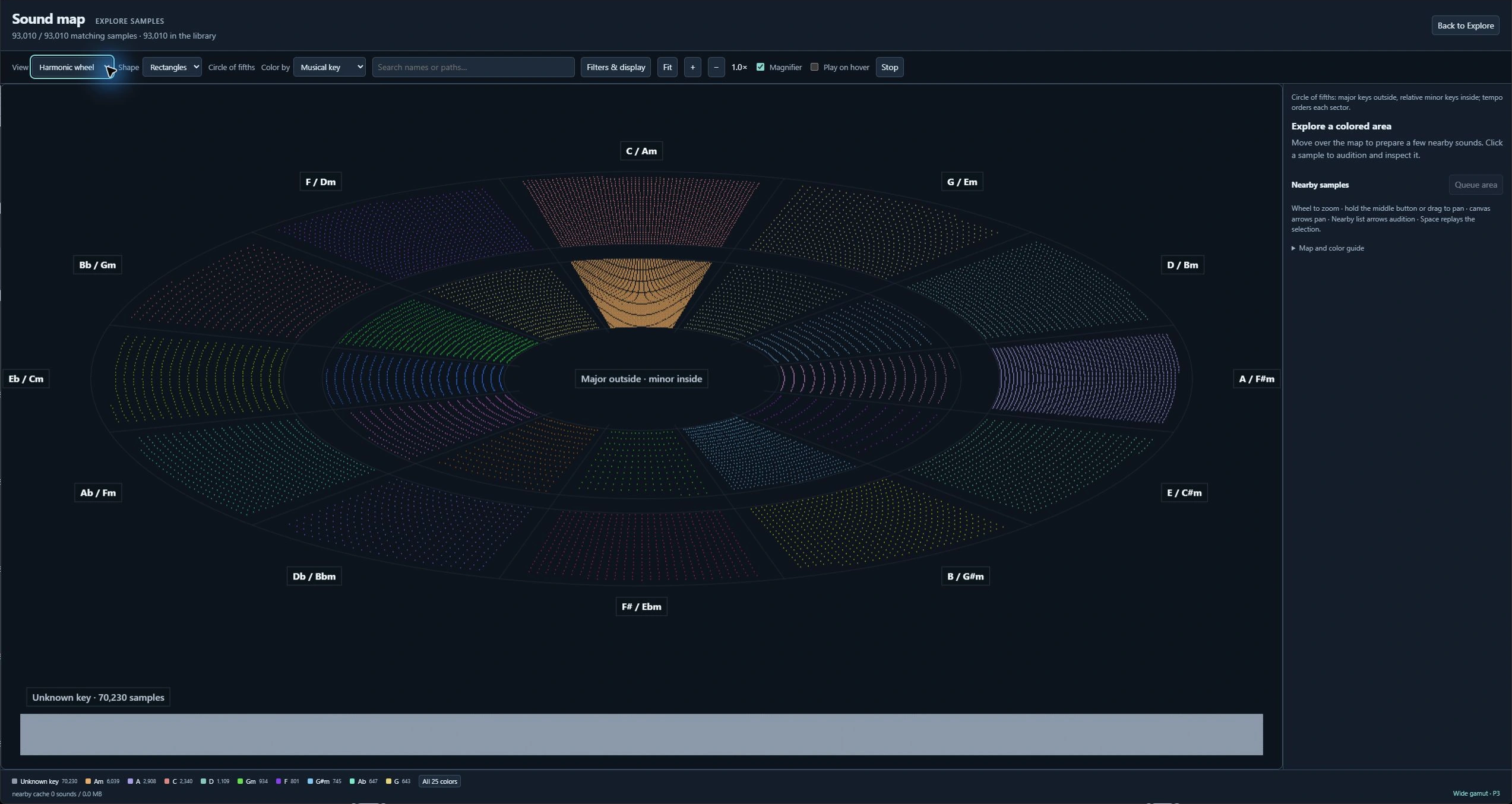 Actual harmonic wheel with varied musical-key colors and an unknown-key shelf
