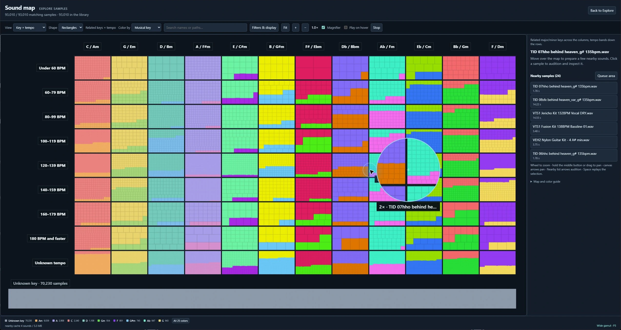Actual SonicIndex Sound map containing 93,010 samples with varied musical-key colors
