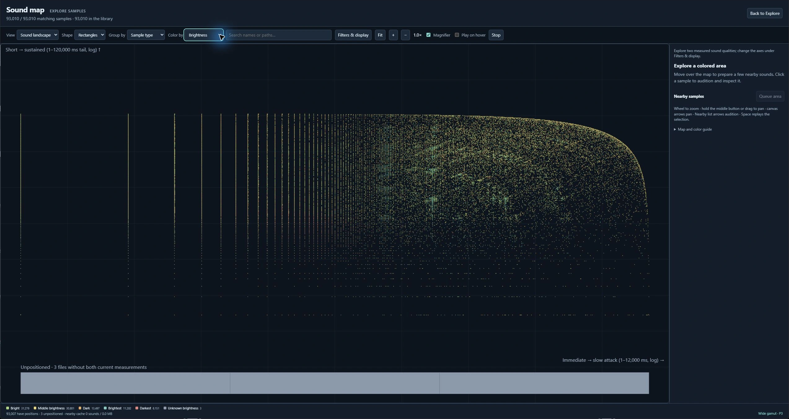 Actual 93,010-sample landscape plotted by Attack and Tail with brightness colors